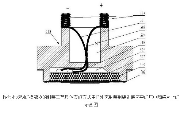 换能器及热量表的原理及设计