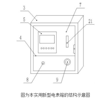 新型电表智能管理装置的原理及设计