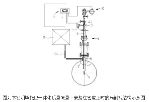 毕托巴一体化质量流量计的原理及设计