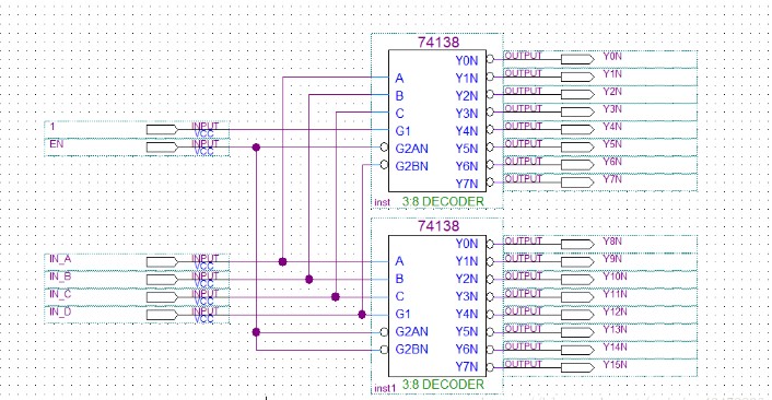 利用74LS138和74LS161的高速电路EDA设计实现