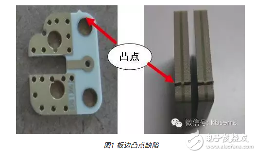 小尺寸PCB外形加工技术分析