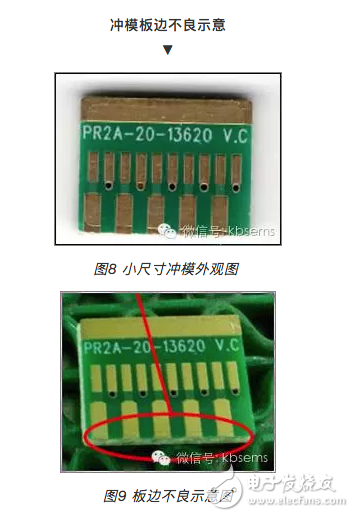 小尺寸PCB外形加工技术分析