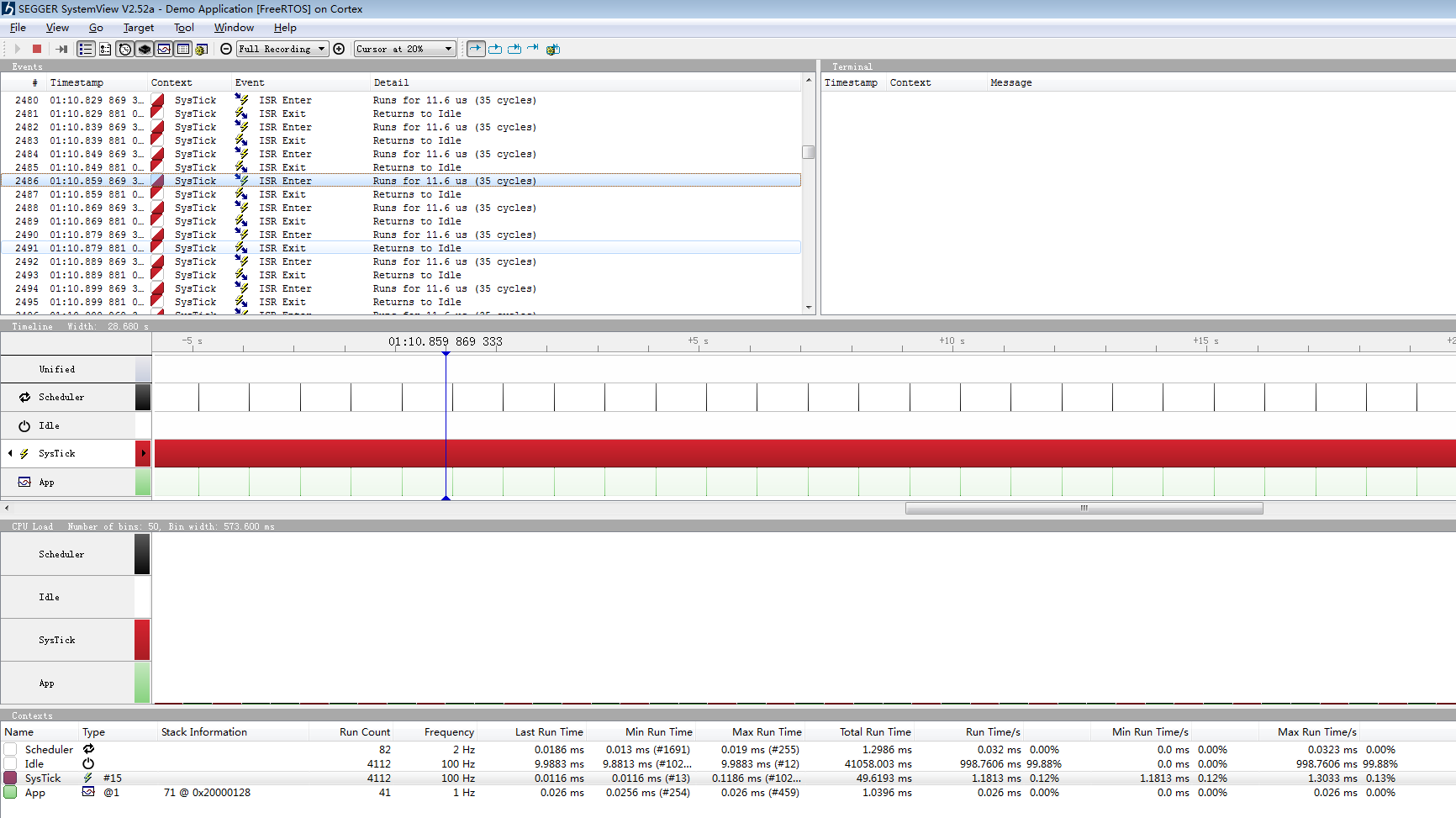 S32DS中使用SystemView分析FreeRTOS