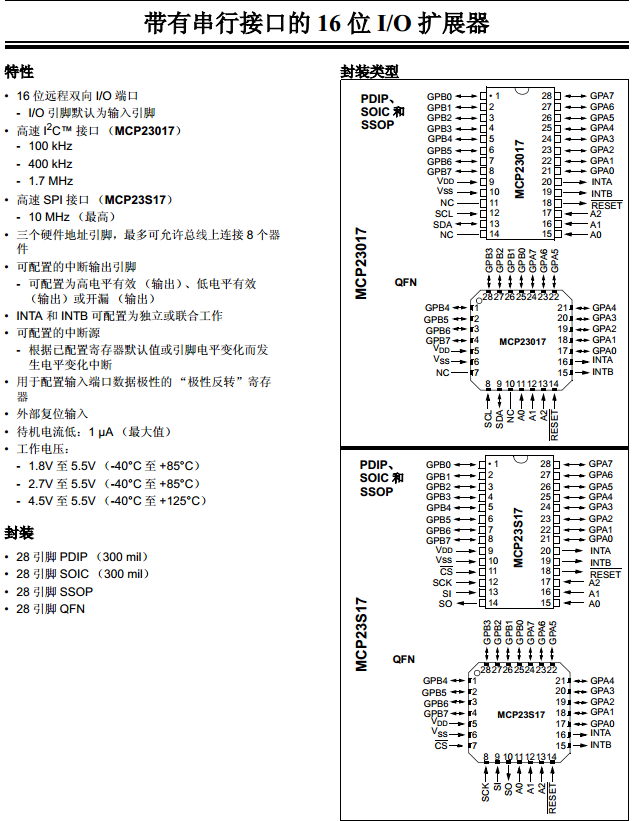 简单介绍单片机IO扩展