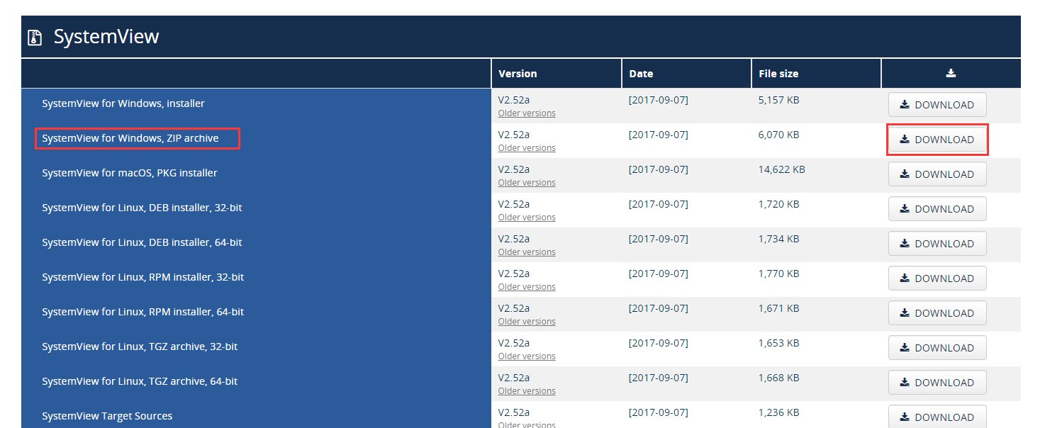 S32DS中使用SystemView分析FreeRTOS