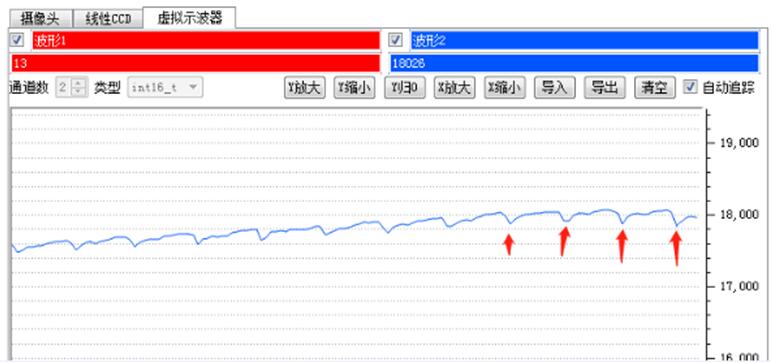 基于MATLAB设计IIR滤波器之BH1790GLC心率传感器