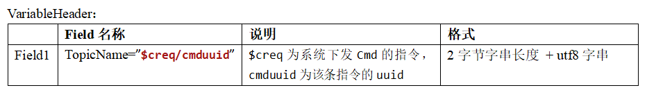 OneNET平台MQTT协议分析