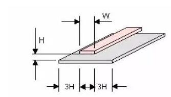 　pcb布线约束规则有哪些