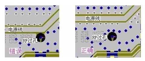 　pcb布线约束规则有哪些