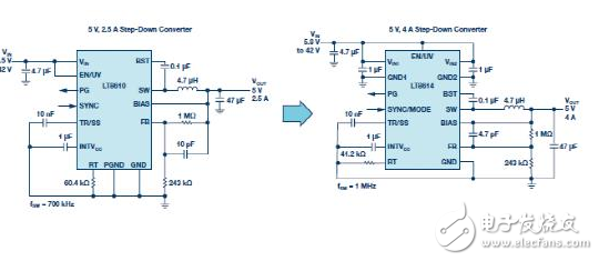 安静且简单的Silent Switcher器件