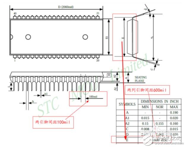 pcb封装教程及详细操作步骤