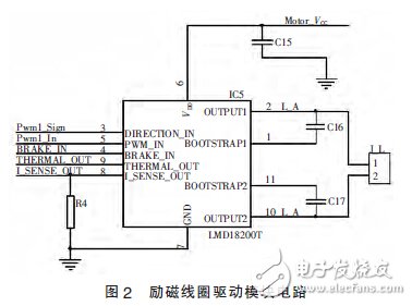 适合于矿用测流的污水流量计电路的设计