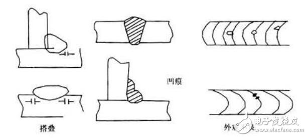 焊接缺陷及产生的原因