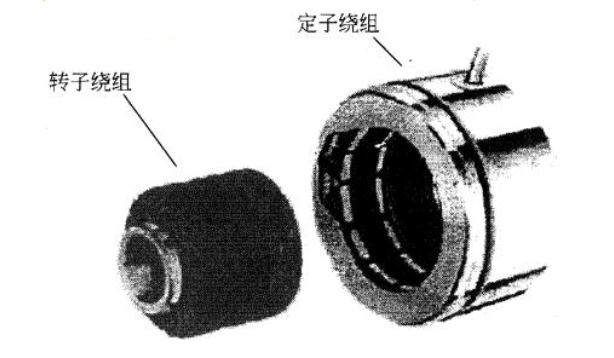 旋转变压器的种类