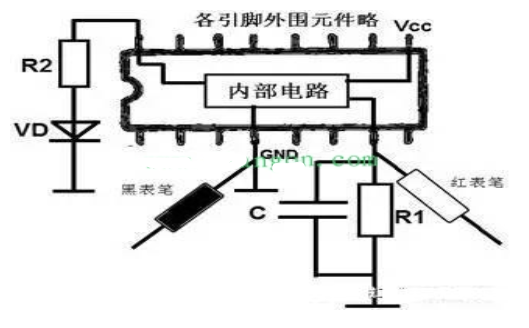 集成电路怎么测好坏