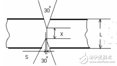 pcb拼板教程_pcb拼板十大注意事项