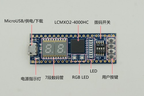 step-mxo2-review-9