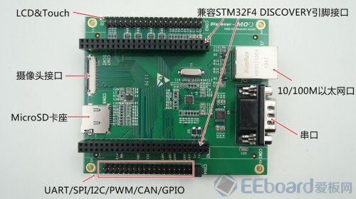 stm32f4dis-review-4