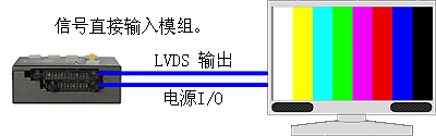 LEADER LT 60A 液晶面板检查仪器