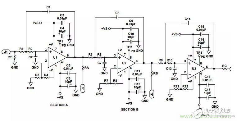 “歪果仁”经验之谈：高频PCB布线实践指南