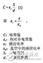 一文读懂,电容器的工作旅程