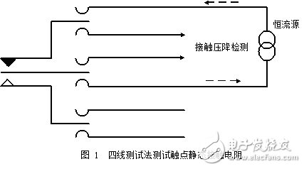 深度剖析电磁继电器的主要参数与触点接触可靠性