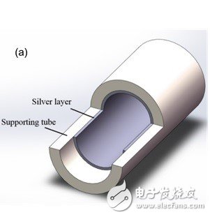 传感器检测精度再度提高,检测精度和分辨率提升了2个数量级