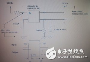 关于PhotoMOS 继电器的热切换实验分析