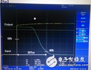 关于PhotoMOS 继电器的热切换实验分析