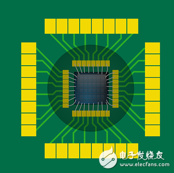 PCB产业受宏观经济影响衰落之势凸显,中国如何进行产业转型