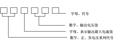 常用电路元器件及集成电路简介