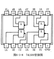 常用电路元器件及集成电路简介