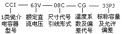 CC1 温度补偿型圆片瓷介电容器