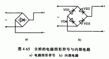 二极管组件的结构及性能特点