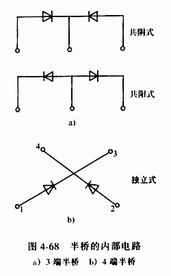 二极管组件的结构及性能特点