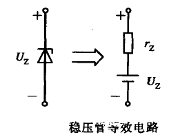 稳压二极管工作原理及故障特点