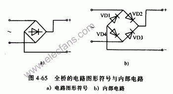 二极管组件的结构及性能特点