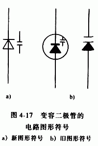 变容二极管及其作用