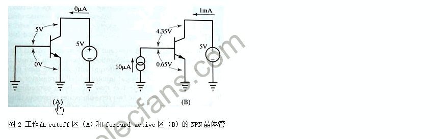 双极晶体管