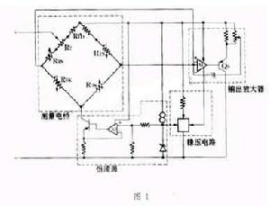 传感器