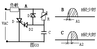 KKG3.gif (1932 字节)