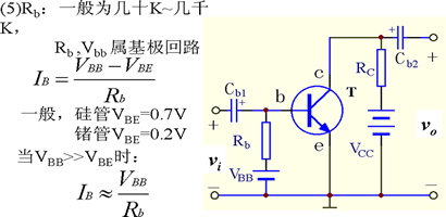 基本共射极放大电路电路分析
