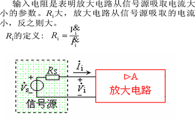 基本共射极放大电路电路分析