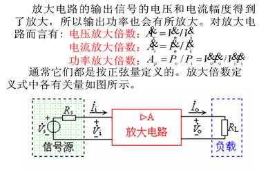 基本共射极放大电路电路分析