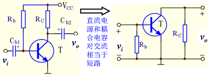 基本共射极放大电路电路分析