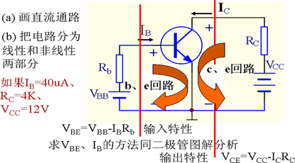 基本共射极放大电路电路分析