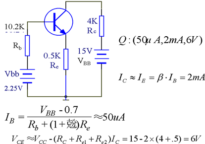 基本共射极放大电路电路分析