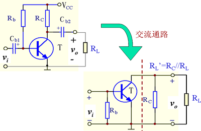 基本共射极放大电路电路分析