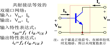 基本共射极放大电路电路分析