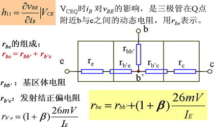 基本共射极放大电路电路分析